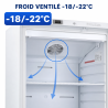 Freezer Cabinet 510 L Ventilated -18/-22°C White
