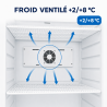 Ventiliuojama šaldymo spinta 527 L +2/+8 °C — Pilnos durys