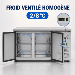 Table Réfrigérée Positive 2 Portes 228 L Ventilée Inox