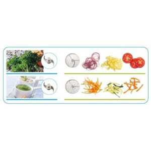 Kombinuotas pjaustytuvas ir daržovių pjaustyklė robot coupe R 201 XL